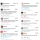 Illustration for article titled Disturbing: Women on Twitter Think James Holmes Is Hot, Sexy, Cute